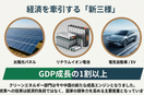 「石炭の国」中国が豹変。再エネ容量が遂に逆転、世界を呑み込む「双炭」の衝撃