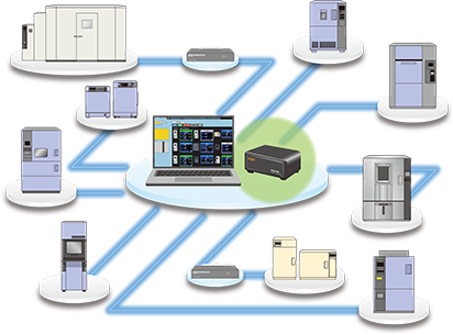 ESPEC Online Core